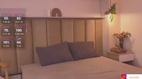 Snapshot of mollyrosse1 chatting on April 18, 2026, 11:03 am mollyrosse1 online show from April 18, 2026, 11:03 am
