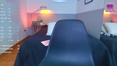 Daphne  online show from January 21, 2025, 1:50 am