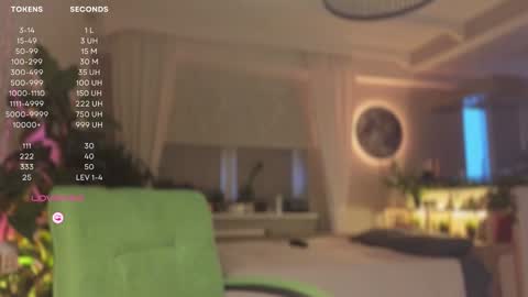 Snapshot of moon_deity chatting on January 14, 2025, 12:03 pm Luna online show from January 14, 2025, 12:03 pm