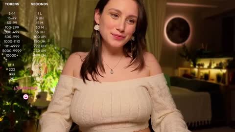 Snapshot of moon_deity chatting on January 16, 2025, 5:01 pm Luna online show from January 16, 2025, 5:01 pm