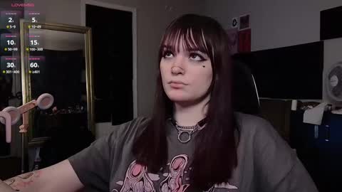 Snapshot of morguepuppy chatting on February 26, 2025, 11:09 am Zoey T online show from February 26, 2025, 11:09 am