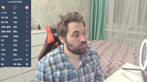 Morl online show from February 4, 2026, 8:36 pm