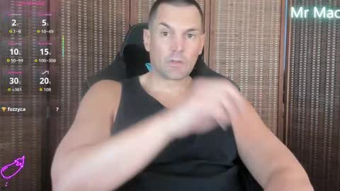 Cam online show from May 5, 2026, 4:04 pm