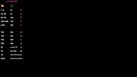 Mylo Wallace  online show from February 10, 2026, 1:15 pm