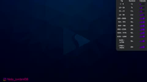 Snapshot of nala_j08 chatting on June 28, 2026, 2:39 am N A L A NEW instagram nala jordan08 online show from June 28, 2026, 2:39 am