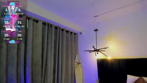 Snapshot of nattashaa7 chatting on February 28, 2026, 11:44 am nattashaa online show from February 28, 2026, 11:44 am