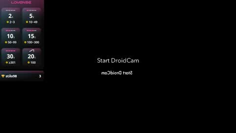 naughtycurls2026 online show from February 28, 2026, 7:04 pm