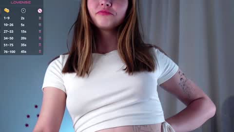 Snapshot of neldaaskins chatting on January 7, 2025, 3:35 am Lana online show from January 7, 2025, 3:35 am