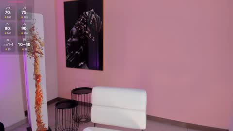 Snapshot of niaholland chatting on January 4, 2025, 4:43 pm SQUIRTER DOLL online show from January 4, 2025, 4:43 pm