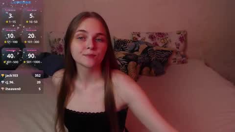 Snapshot of nicecouple7 chatting on March 5, 2025, 12:16 am Jek and Ameli online show from March 5, 2025, 12:16 am