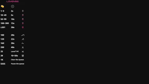 Nicol Alvarez online show from January 13, 2025, 3:34 am