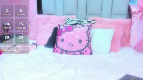 nicole_rosales online show from October 9, 2025, 7:45 pm