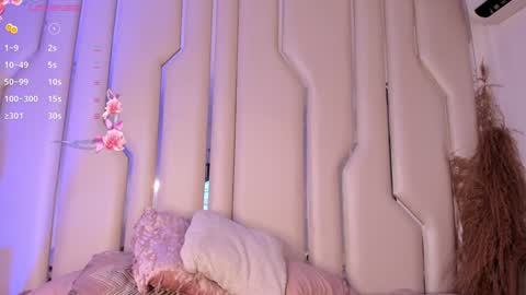 Niicoleta  online show from December 28, 2024, 12:04 am