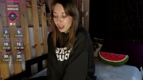 NinaNovalicious online show from April 24, 2026, 6:38 am