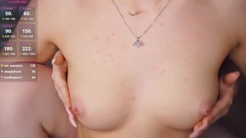 Lucy night Alice and Gven day online show from January 27, 2025, 3:50 pm