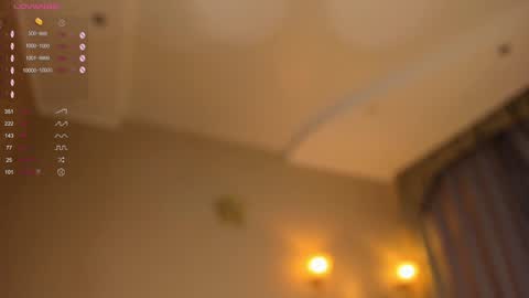 Lynna online show from January 26, 2025, 4:20 am