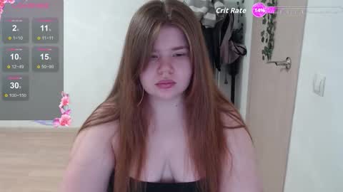  MellY  online show from February 18, 2026, 12:12 pm