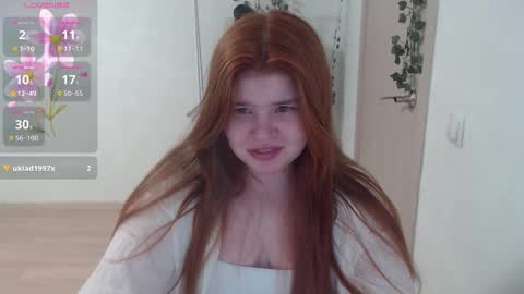  MellY  online show from March 12, 2026, 7:20 pm