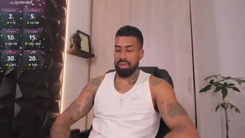 Ostin Daniels online show from January 18, 2026, 12:14 am