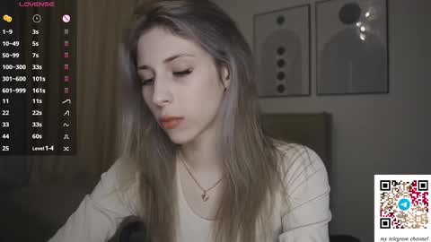 Anne online show from February 8, 2026, 5:27 pm