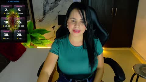 Paola online show from January 13, 2025, 9:09 pm