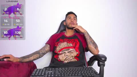 Snapshot of patrick_hot69 chatting on December 3, 2024, 1:41 am patrick_hot69 online show from December 3, 2024, 1:41 am