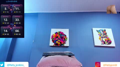 Snapshot of patty_jenkinss chatting on September 9, 2025, 4:45 am Hi Pvt open Moans from lovense tell me Fav 113366 Especial level 33 online show from September 9, 2025, 4:45 am