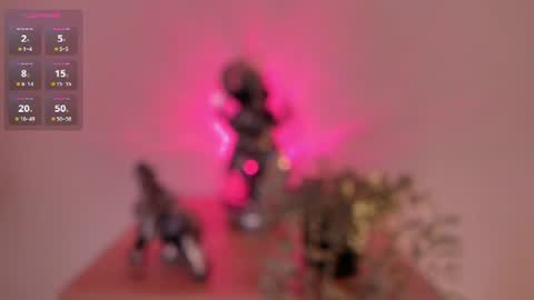 Snapshot of pawggirl18 chatting on July 27, 2026, 12:45 pm Dani online show from July 27, 2026, 12:45 pm