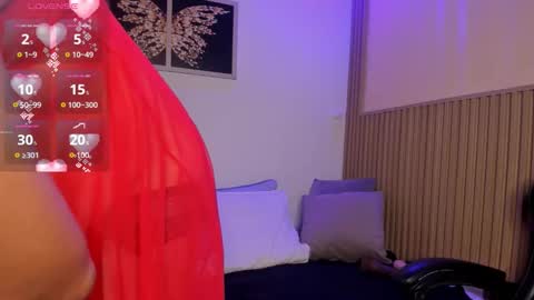 persefone_sky online show from January 15, 2026, 3:22 am