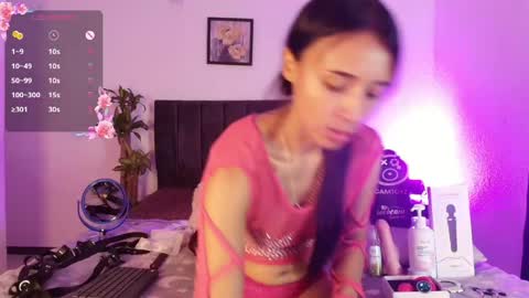 Snapshot of petite_pepper18 chatting on May 9, 2026, 4:01 pm petite_pepper18 online show from May 9, 2026, 4:01 pm
