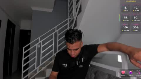 PittAndLunaa69 online show from November 30, 2025, 12:42 pm