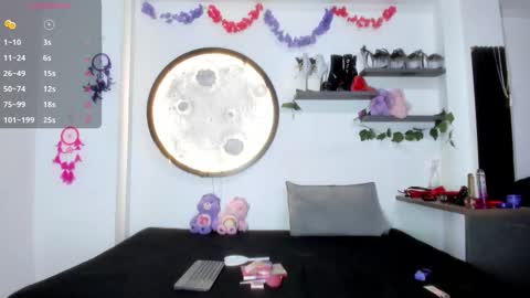 Polett Amarantas online show from February 6, 2026, 12:08 pm