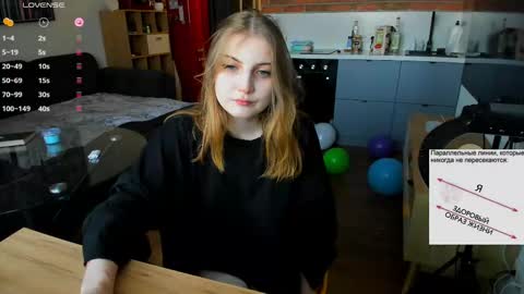 Snapshot of princessaalicc chatting on February 7, 2025, 12:28 pm princessaalicc online show from February 7, 2025, 12:28 pm