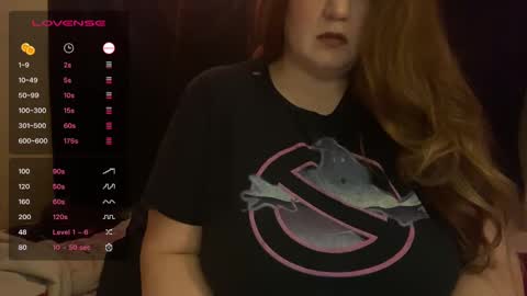 Nelly-Belle and Daddy online show from January 21, 2025, 5:05 am