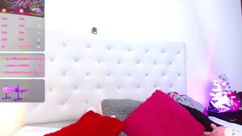 Snapshot of queenie_star chatting on January 14, 2025, 9:20 pm Maria Del Mar online show from January 14, 2025, 9:20 pm