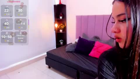 raven_loove online show from April 6, 2026, 7:48 pm