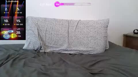 Snapshot of recklessdeejay chatting on November 8, 2025, 2:06 pm Jo online show from November 8, 2025, 2:06 pm