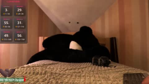 Redhead Shark online show from January 4, 2025, 10:13 pm