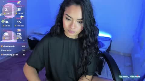 RianaK online show from March 7, 2025, 5:18 am