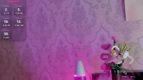 My name is Riley Like my broadcast pls 3 online show from July 29, 2026, 3:04 am