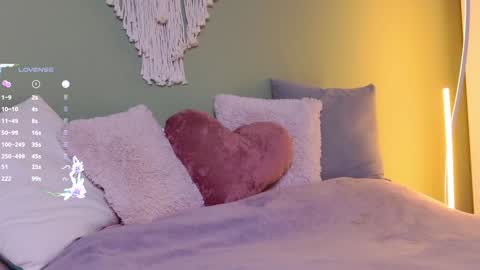 Rina online show from January 28, 2025, 5:22 am