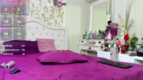 Rose online show from January 23, 2025, 12:09 pm