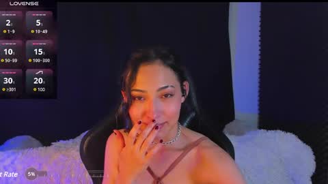 Rosario online show from January 22, 2025, 1:20 am