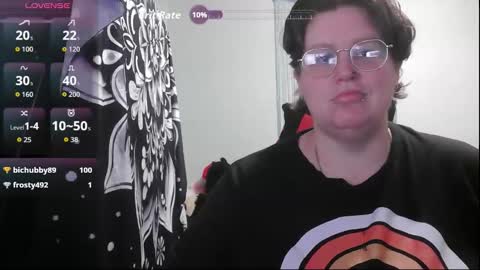 rosejones874451 online show from October 31, 2025, 8:37 am