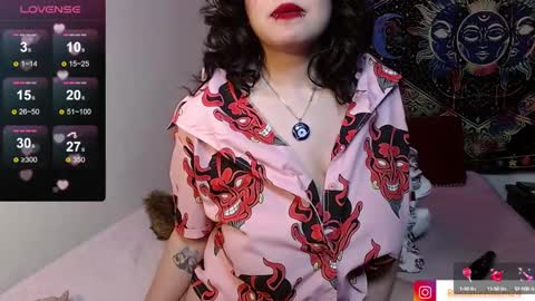 Ross online show from February 5, 2025, 4:06 am