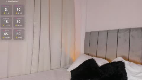 Rosse Daw Independent model  online show from April 7, 2026, 6:41 pm