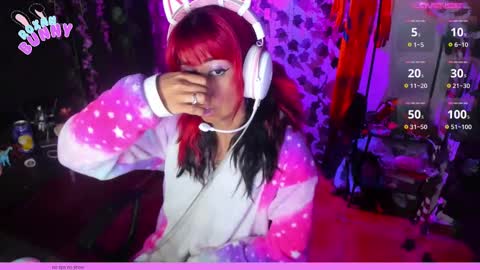 roxxy online show from February 10, 2025, 4:30 am
