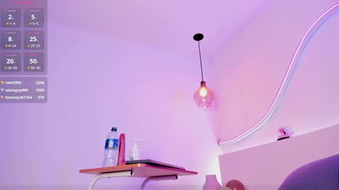 Roxanne Gomez online show from December 16, 2024, 7:54 pm