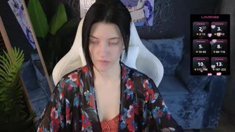 roxy_riot_ online show from December 15, 2025, 1:21 am