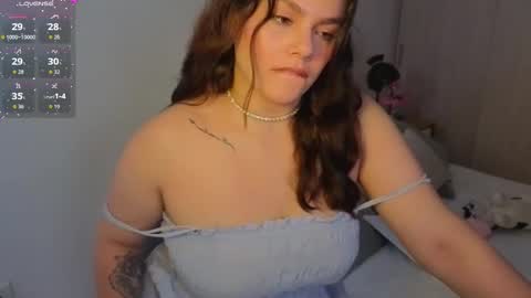Snapshot of russcurley chatting on March 4, 2026, 9:10 pm Lorenn online show from March 4, 2026, 9:10 pm